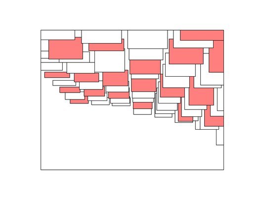aarongrangpur coloured